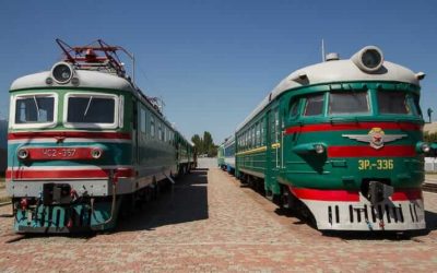火车乌克兰：访问乌克兰铁路的行程